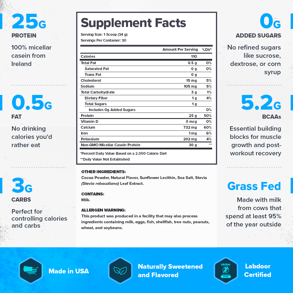 Casein+  Protein Powder