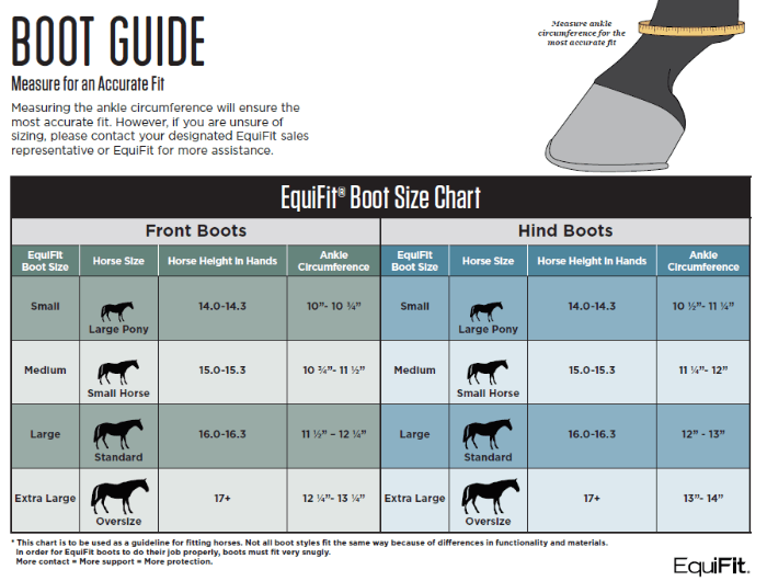 EquiFit Essential EveryDay Boot
