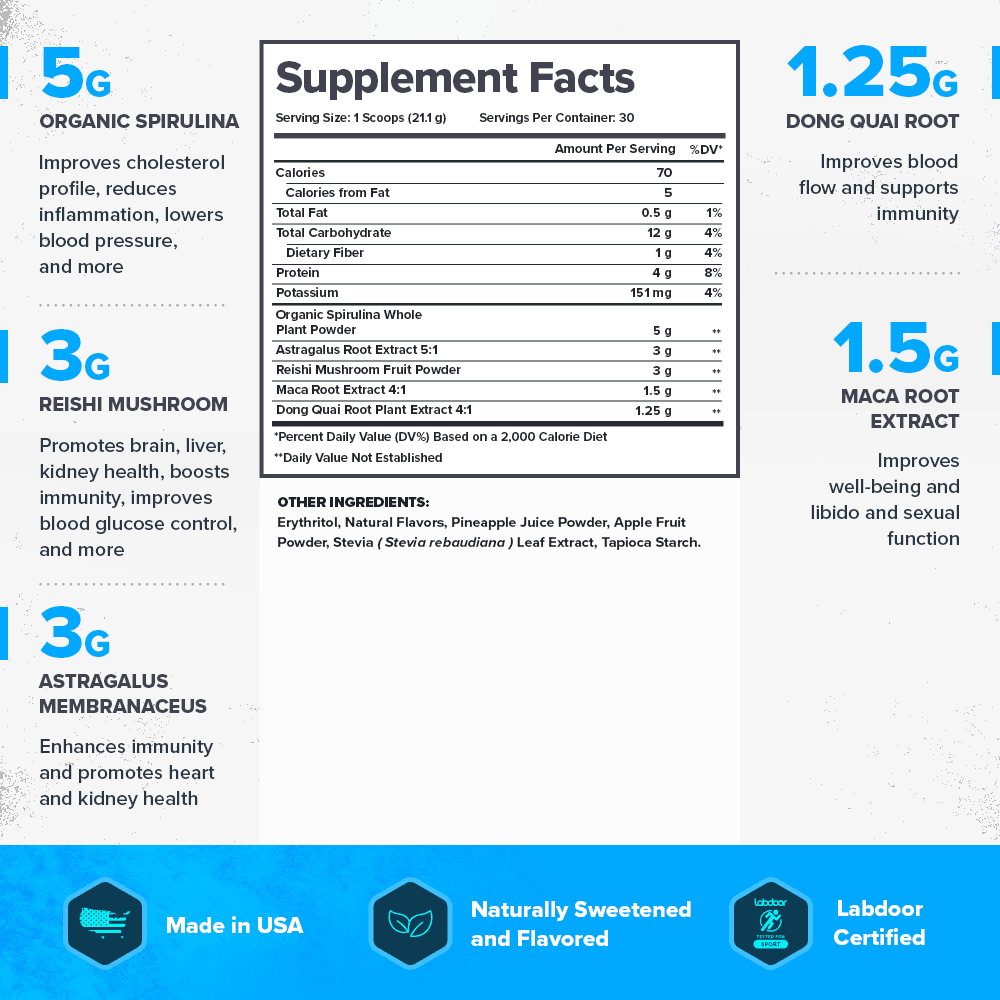 Genesis Greens Supplement Legion