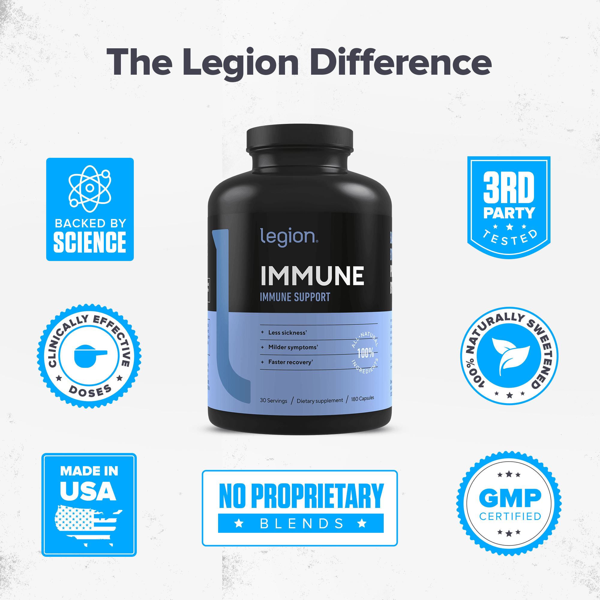 Immune Immune Support Legion