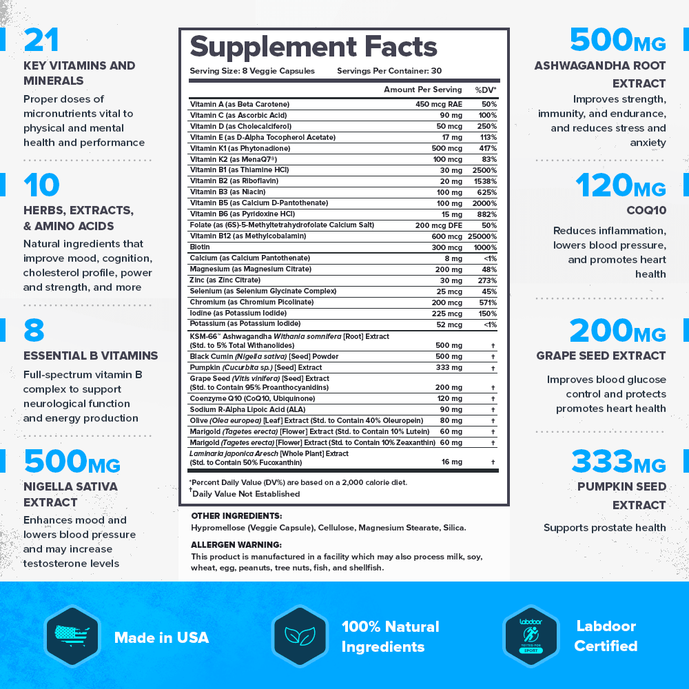 Triumph Men's Sport Multivitamin Legion