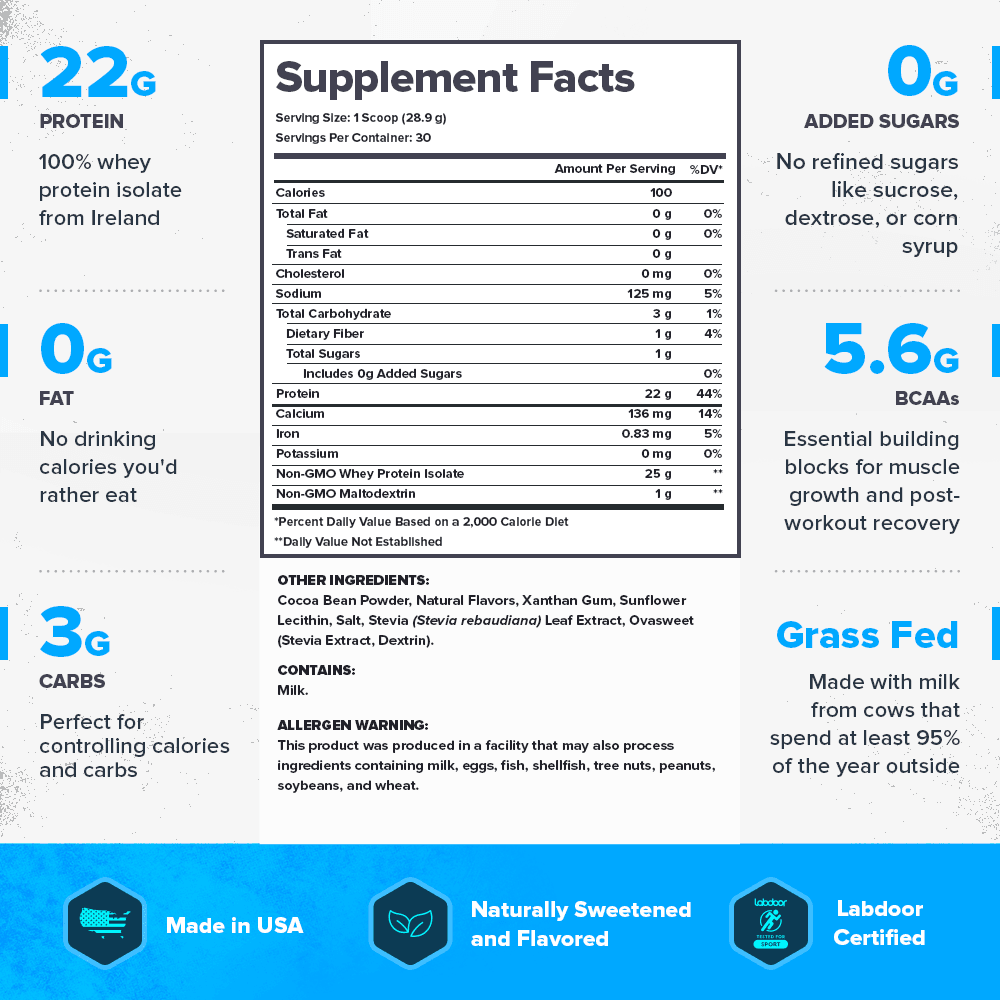 Whey+ Whey Isolate Protein Powder Legion