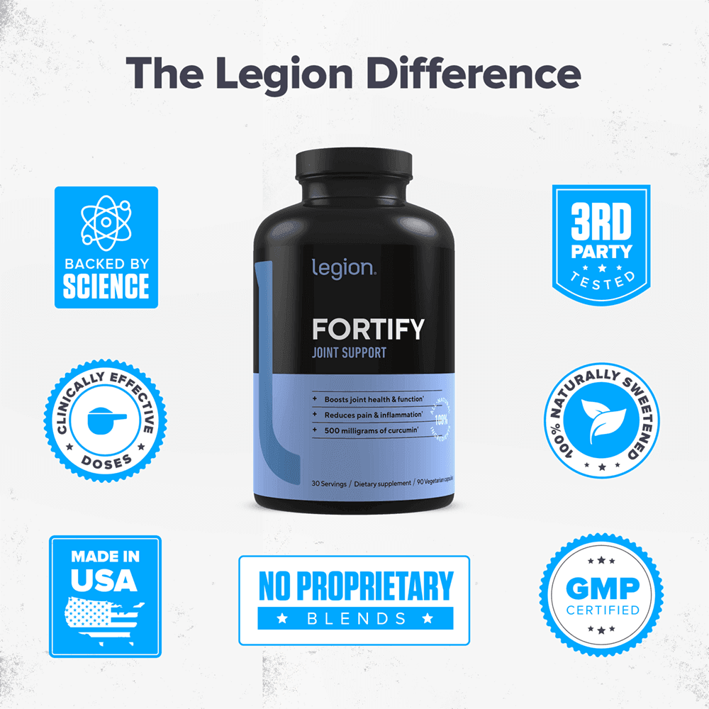 Fortify Joint Support Legion