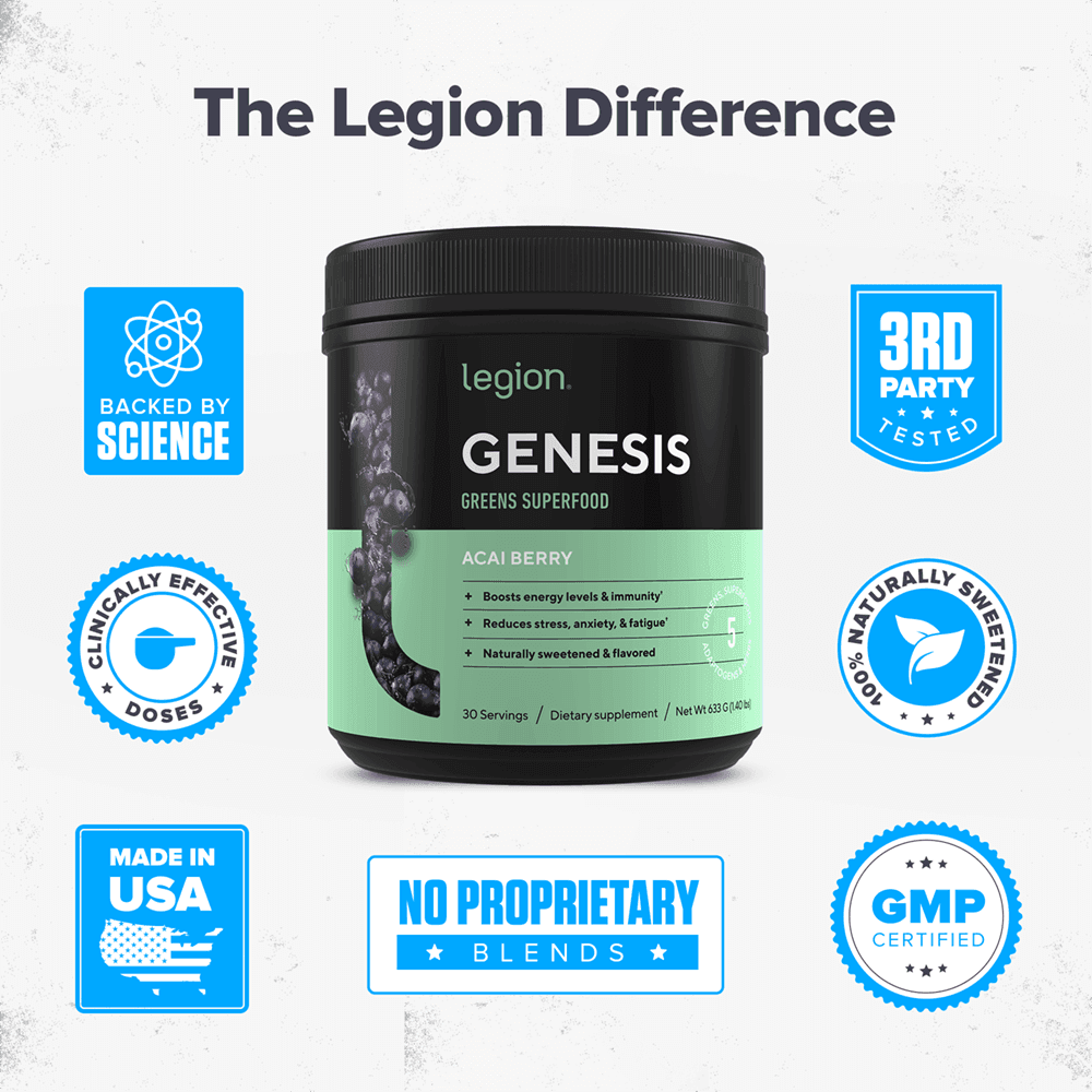 Genesis Greens Supplement Legion