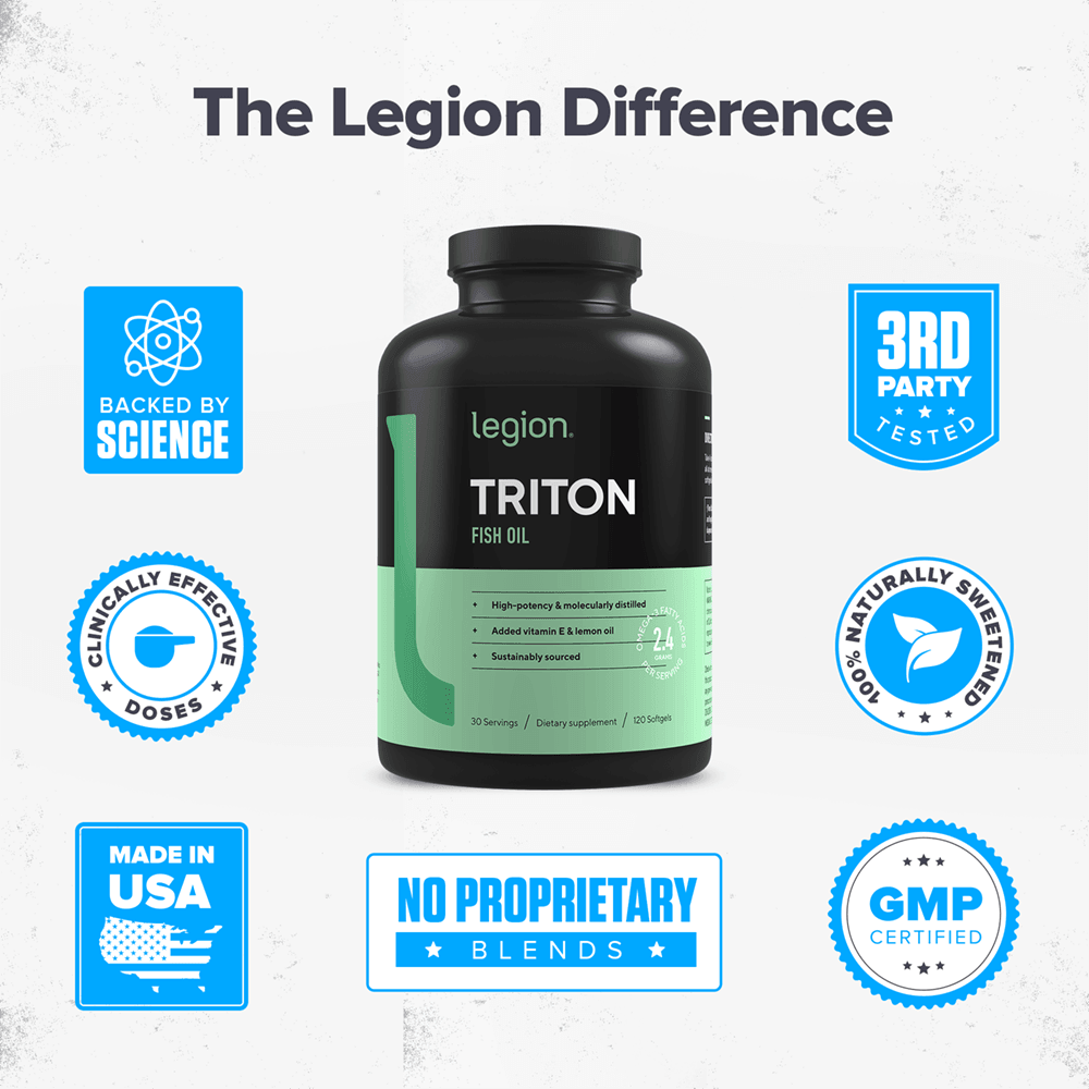 Triton Fish Oil Legion